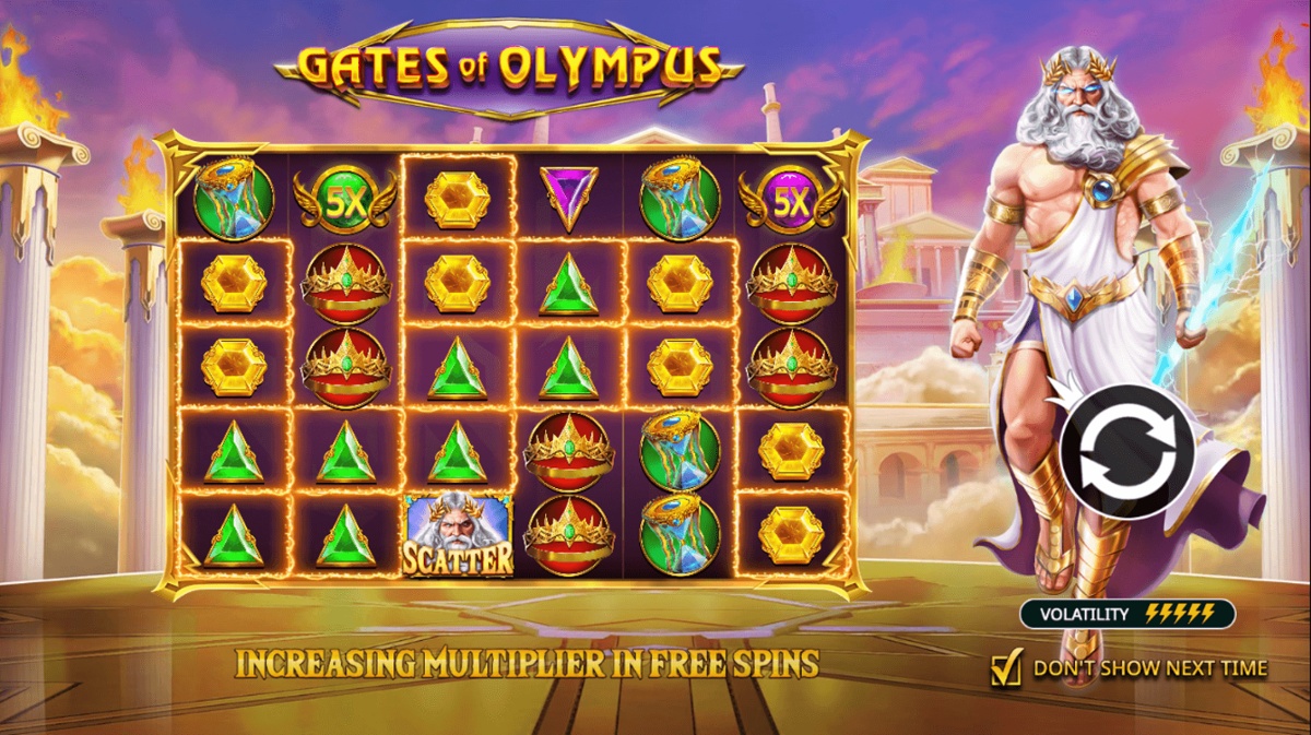 Gates of Olympus free slot